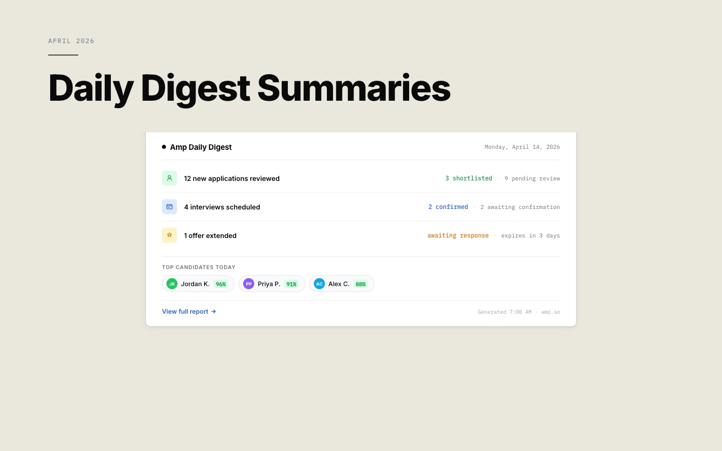 Daily digest summaries