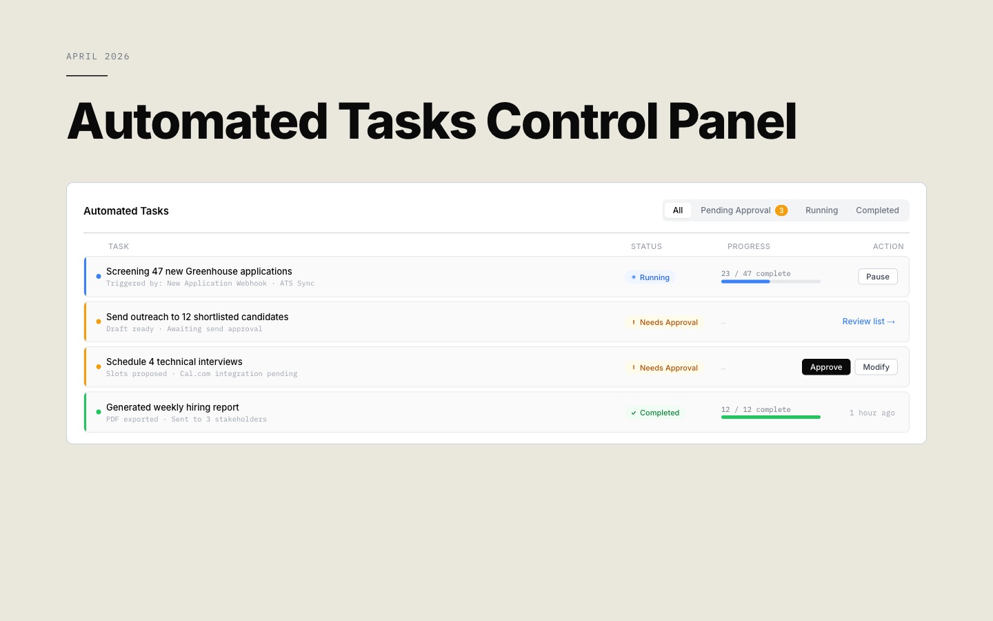 Automated tasks control panel