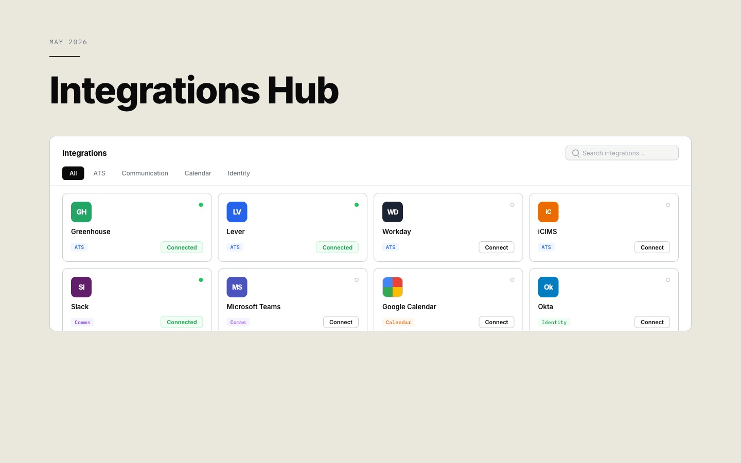 Integrations hub