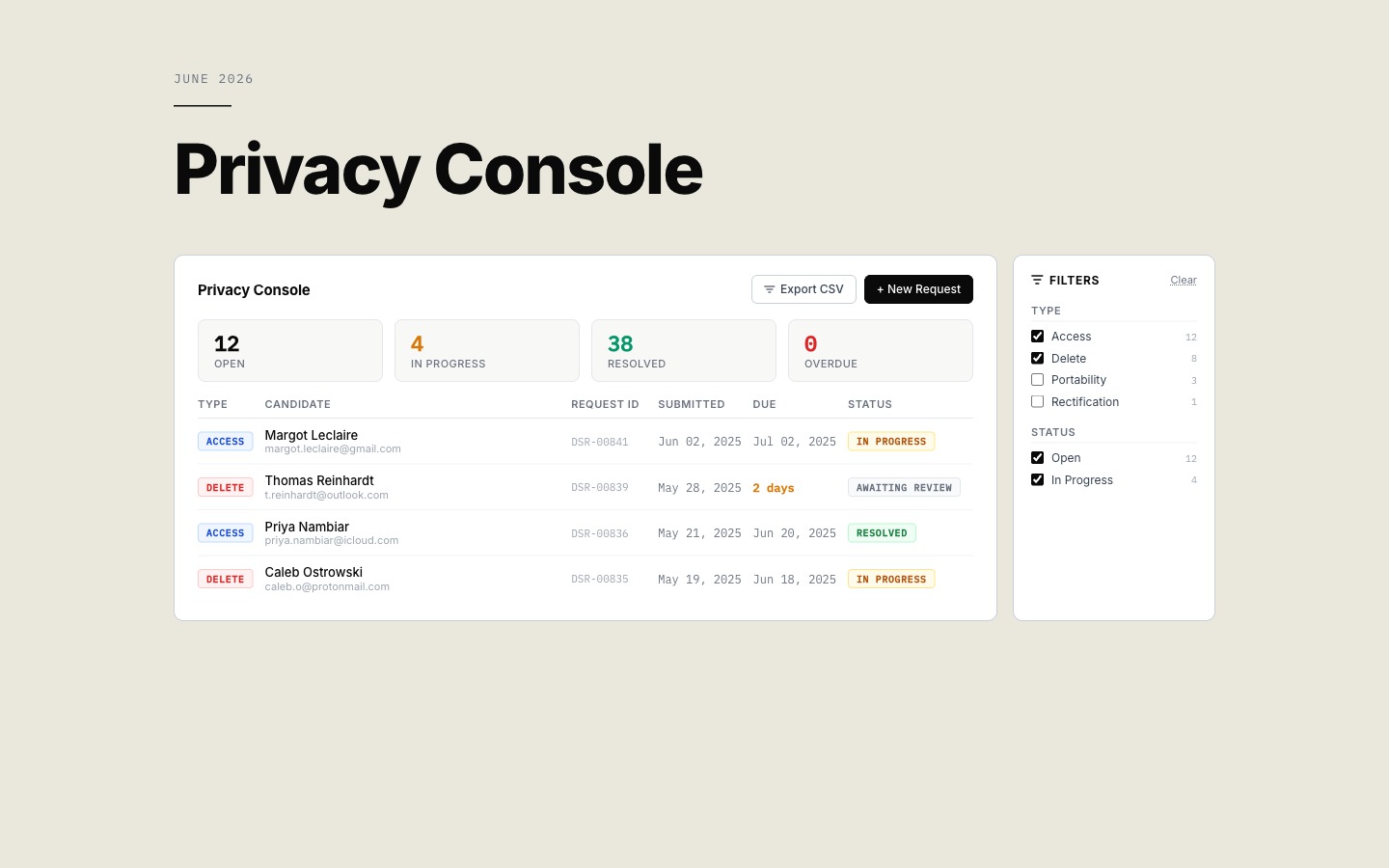 Privacy console