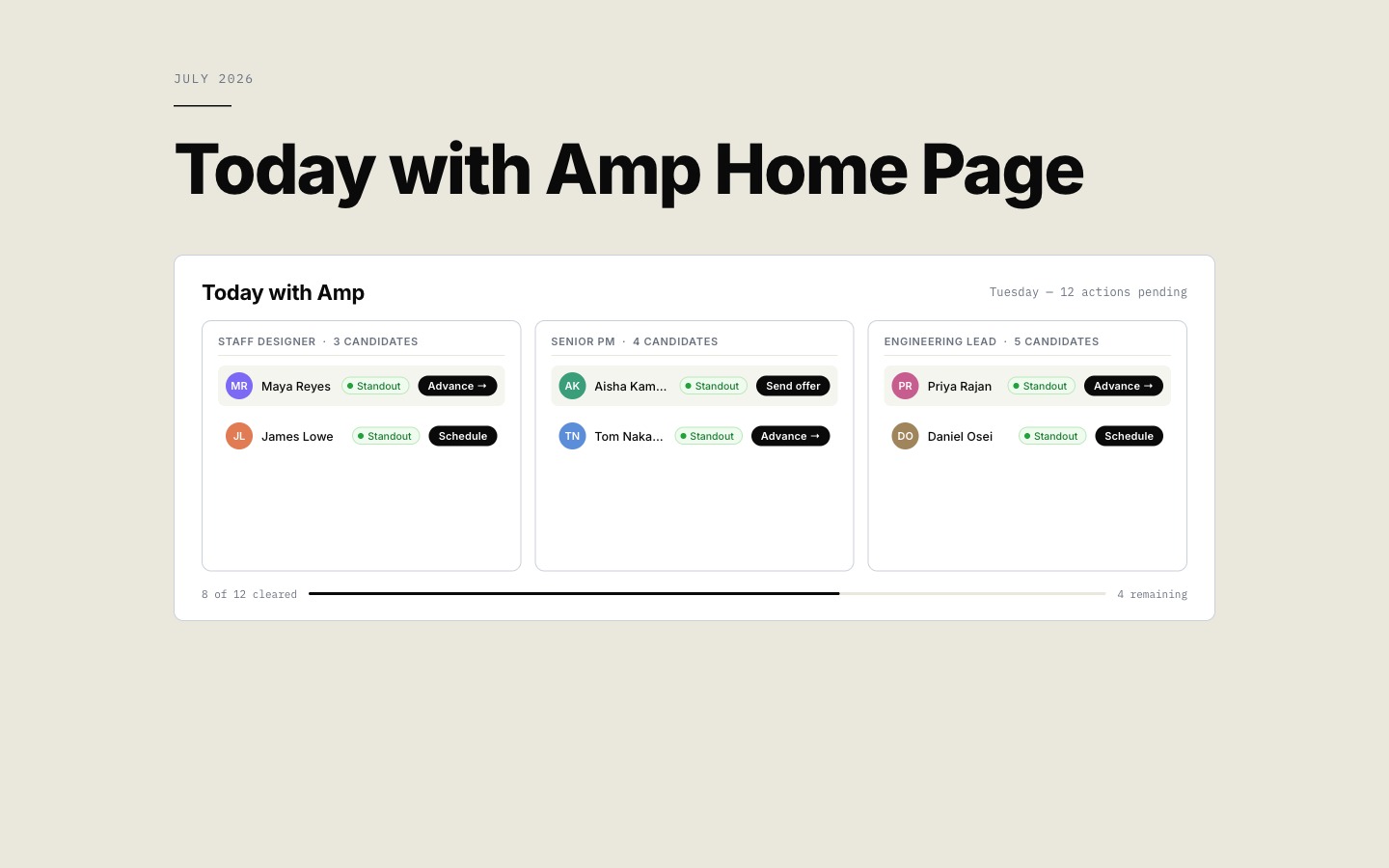 Today with Amp home page