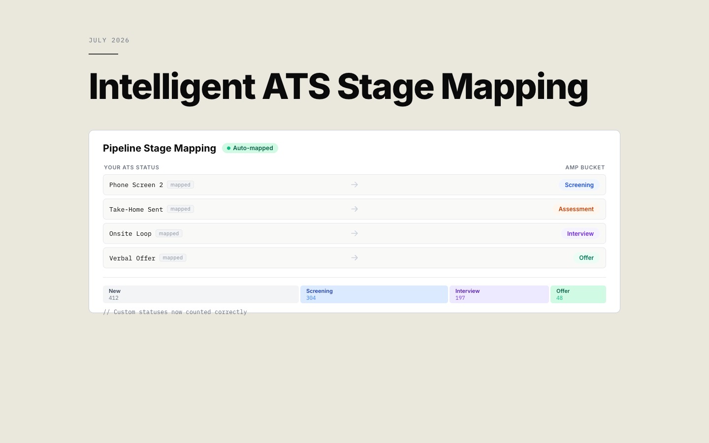 Intelligent ATS stage mapping