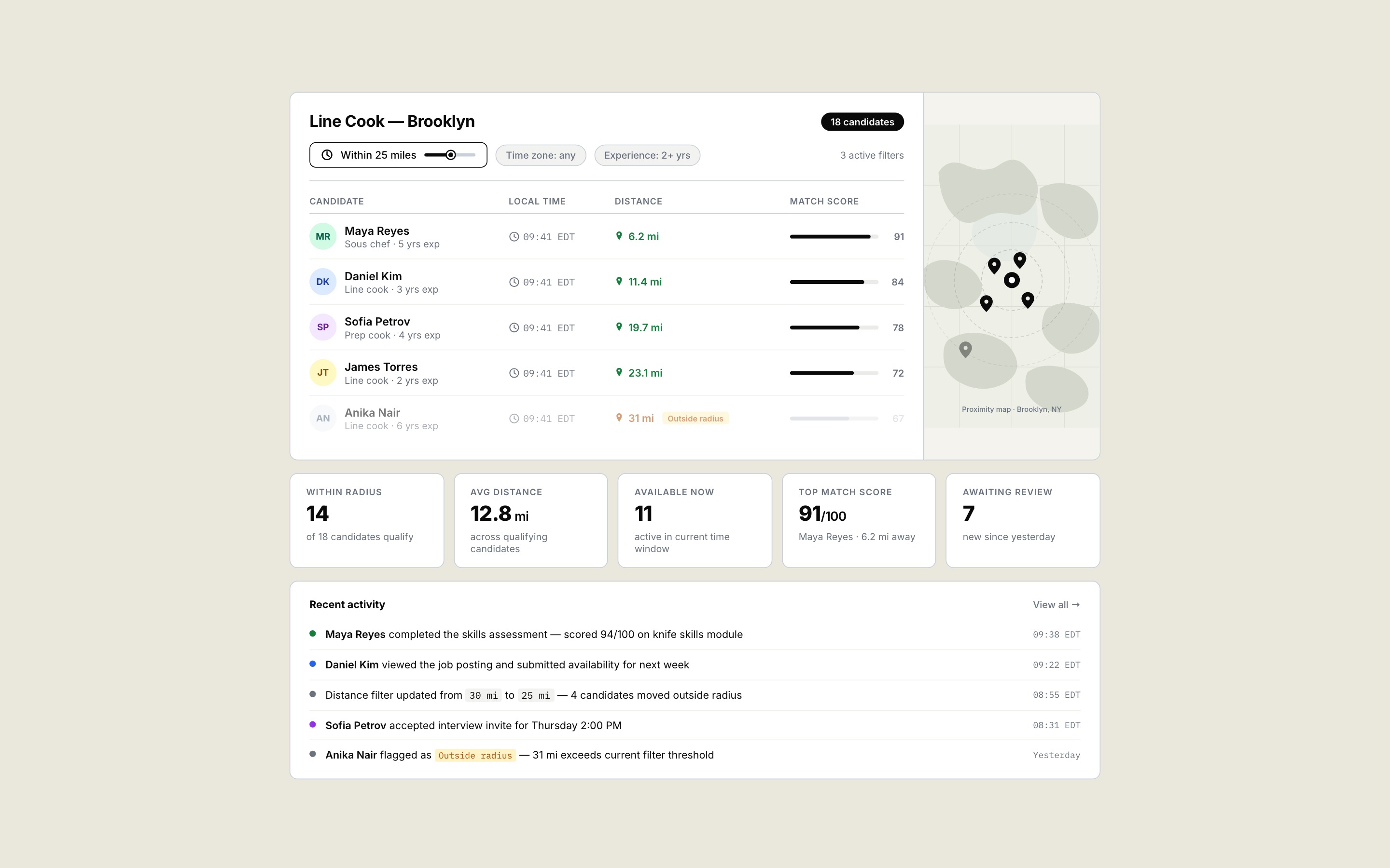 Candidate time zones and distance filtering