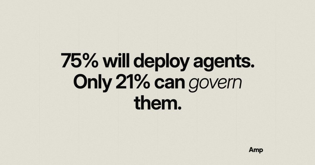 Cover graphic reading: 75% will deploy agents. Only 21% can govern them.